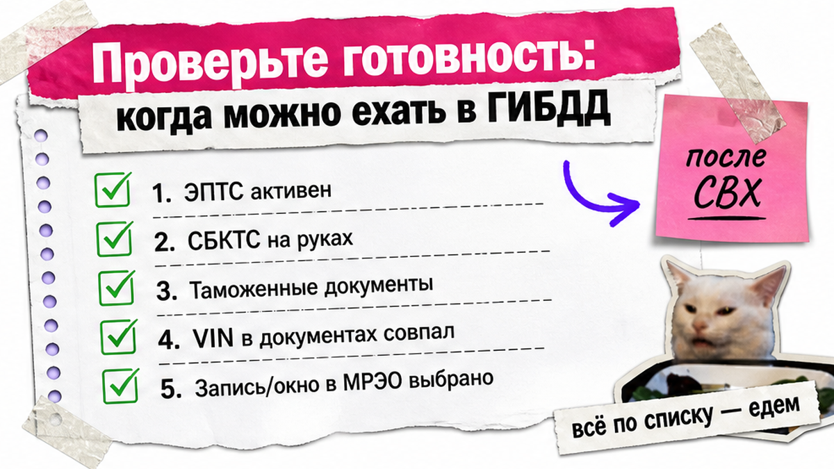 Чеклист готовности: ЭПТС, СБКТС, таможенка и VIN до визита в ГИБДД