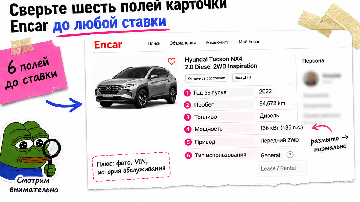 Скрин карточки Encar: шесть полей Tucson до любой ставки