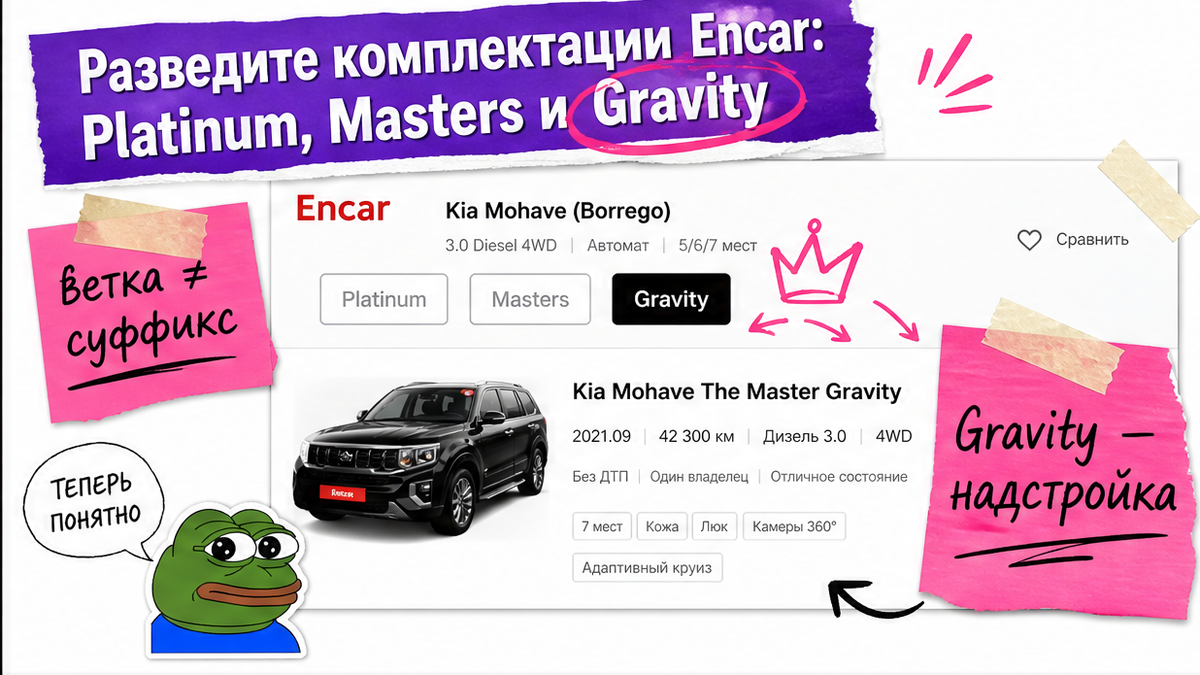 Мокап Encar: ветки Platinum и Masters и суффикс Gravity у Kia Mohave